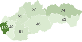 Map of Slovakia